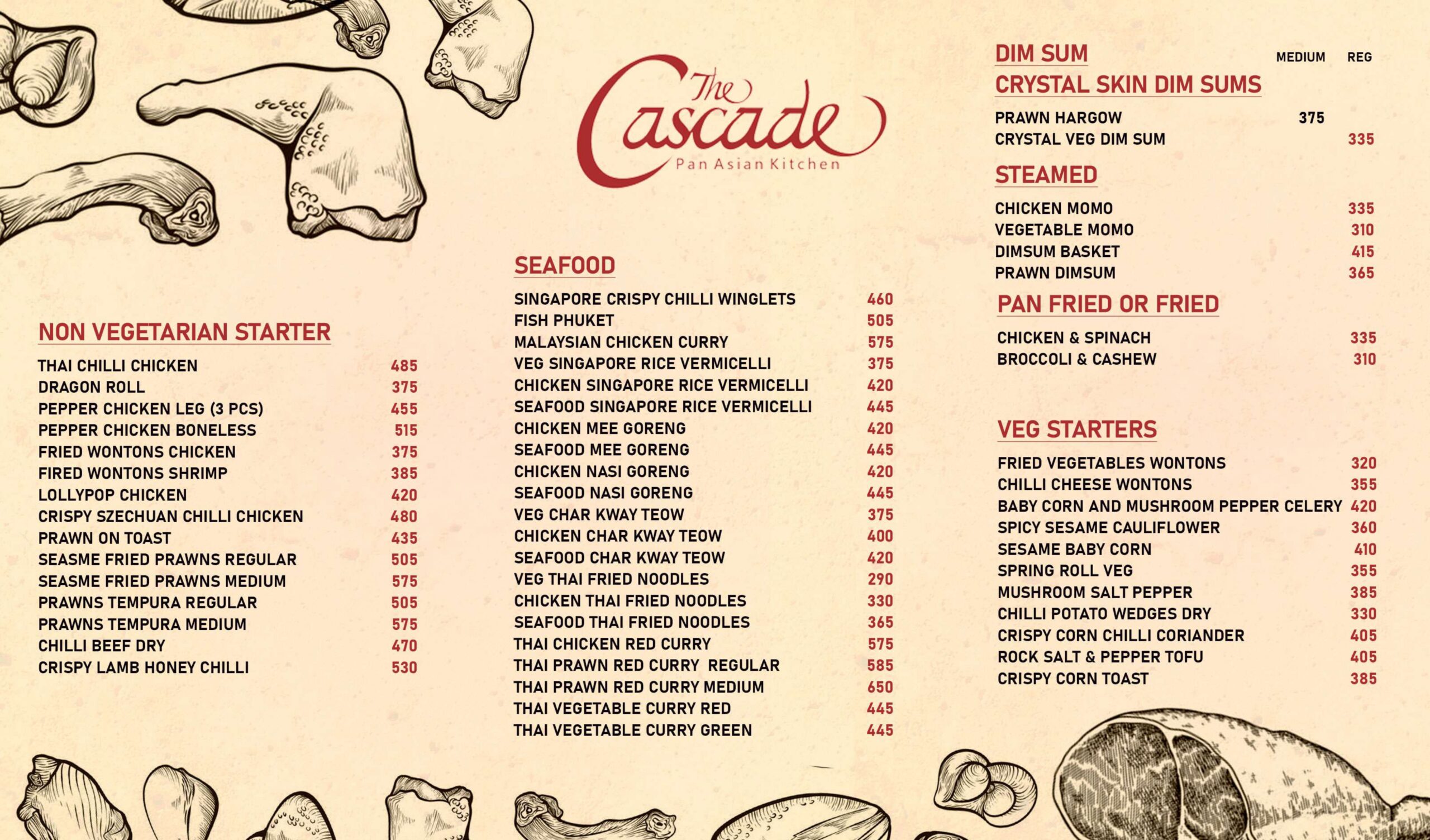 Cascade Biscuit Kitchen - ttvxvhc